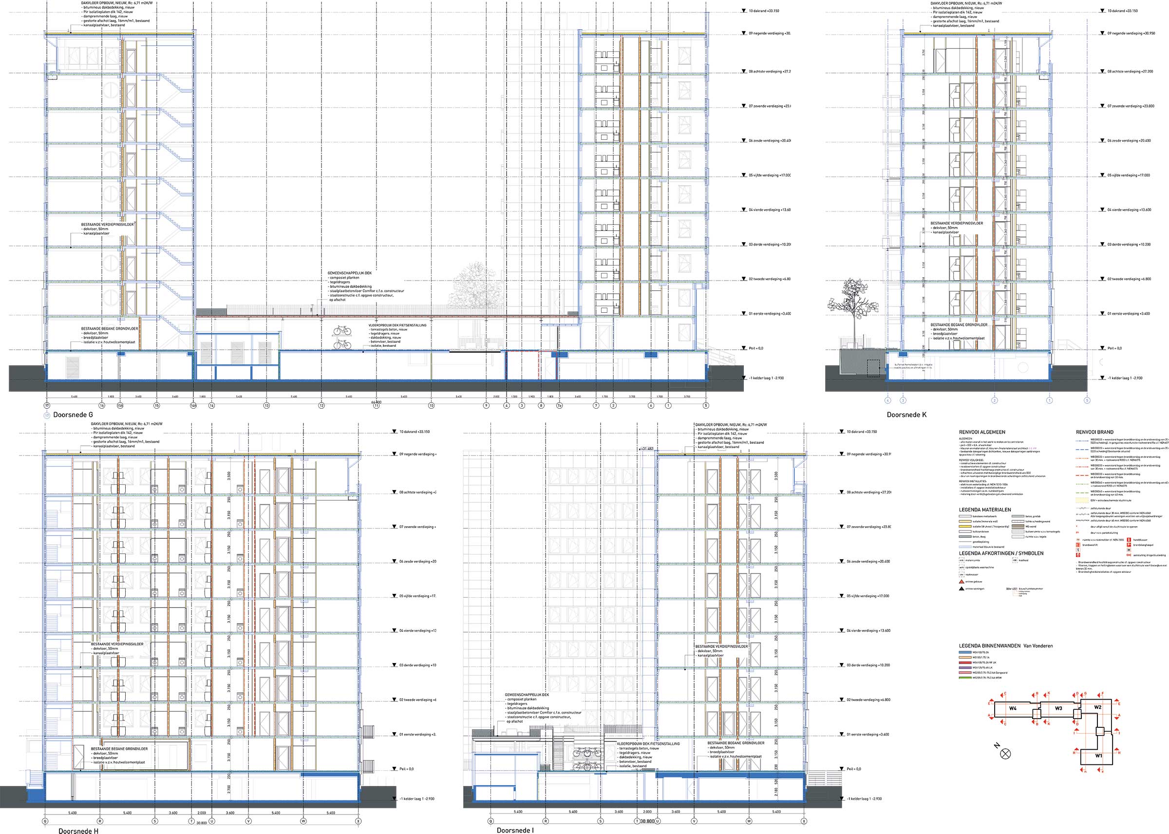 Project Verrijn Stuartlaan doorsnede